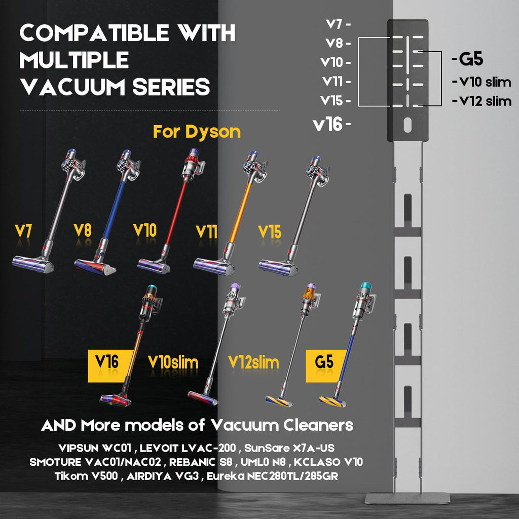 Mershine Universal Vacuum Stand for Dyson Cordless Vacuums – Fits All Models (V6–V16)