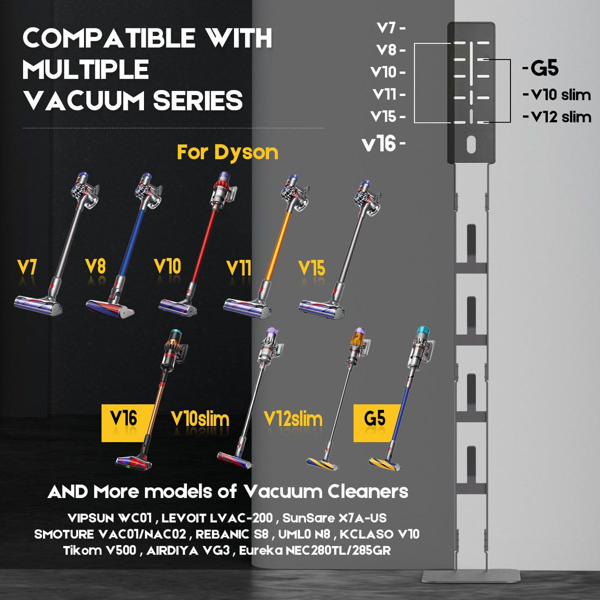 Mershine Universal Vacuum Stand for Dyson Cordless Vacuums – Fits All Models (V6–V16)